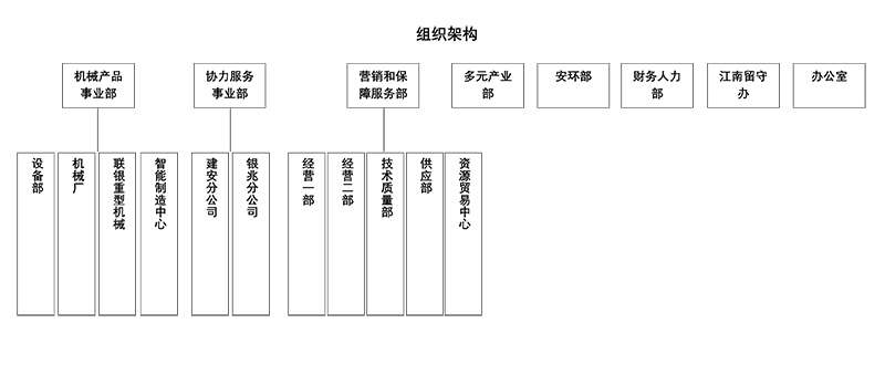 澳港宝典免费资料大全